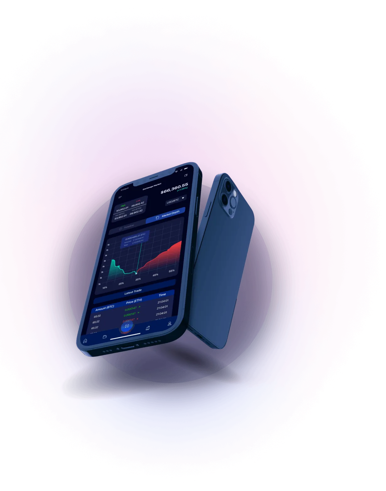 Immediate i800 Daypro - BOOST YOUR TRADING EXPERTISE WITH OUR ENHANCED PLATFORM